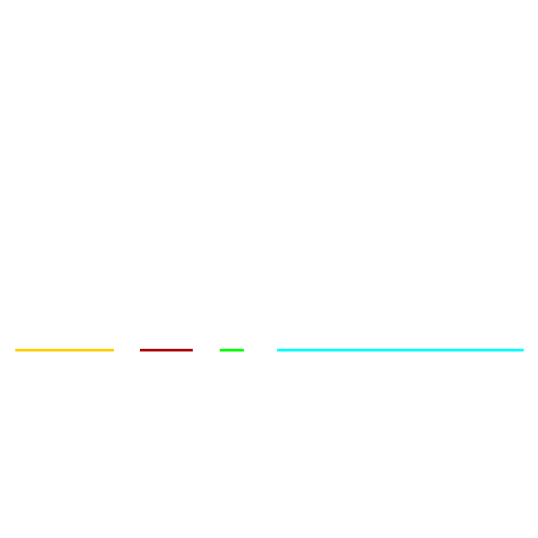 話題 Twitterのアイコンをインスタグラムのストーリー風にする方法